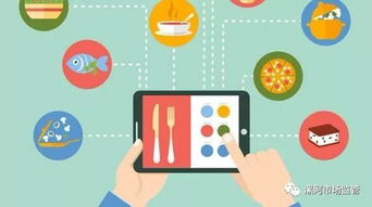 網絡訂餐新“食”尚，安全消費記心上