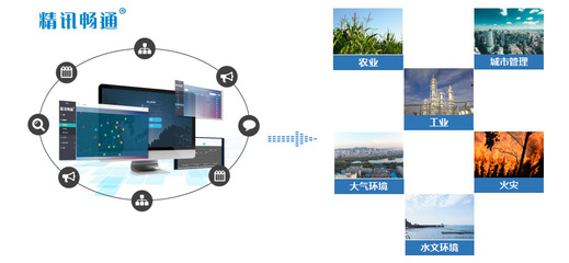 精訊暢通 以科技創(chuàng)新筑牢互聯(lián)網(wǎng)安全之基，勇奪第五屆中國(guó)“互聯(lián)網(wǎng)+”大學(xué)生創(chuàng)新創(chuàng)業(yè)大賽第三名